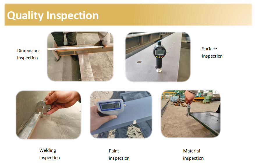 Products Description Diagram