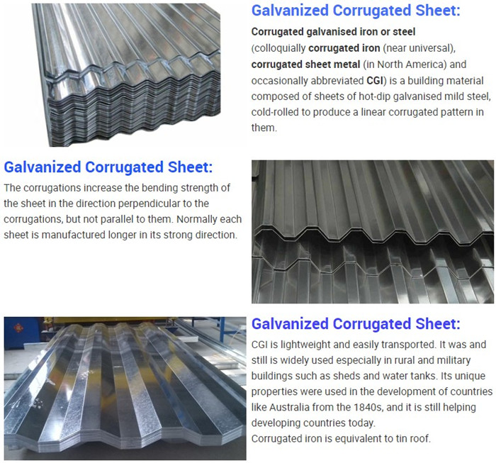 Zinc Coated Plate Detail