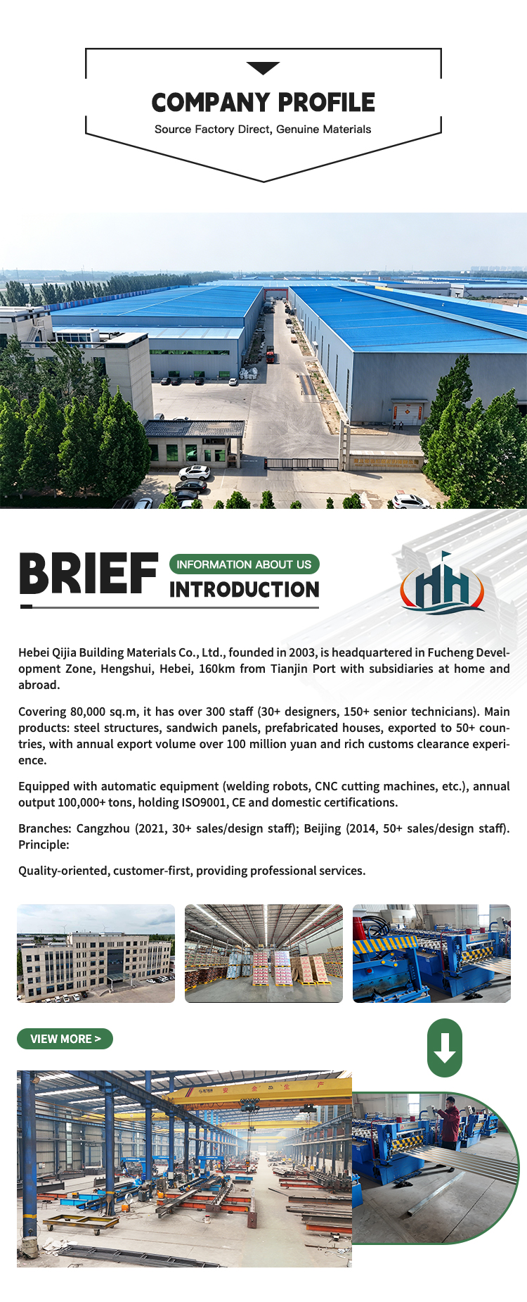 Water-proof bundled steel deck sheets for export packaging