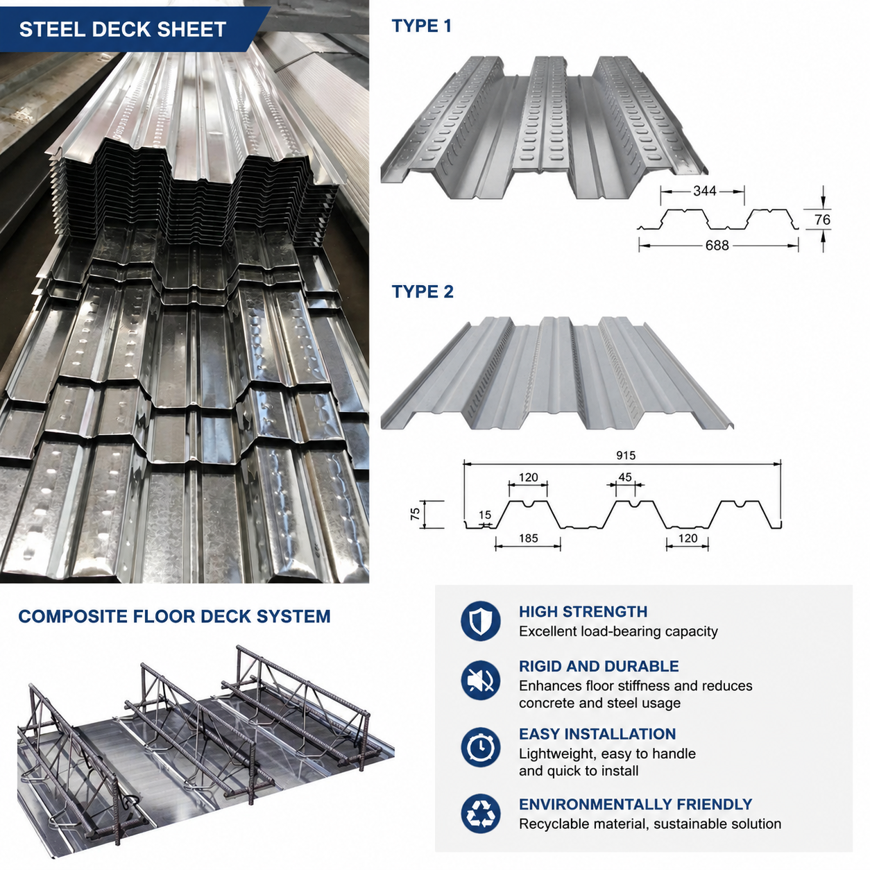 Galvanized Open Type Composite Floor Deck Sheet Profiled Steel Deck For Light Duty Warehouse