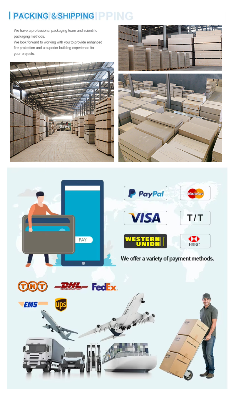 Equipment and Maintenance