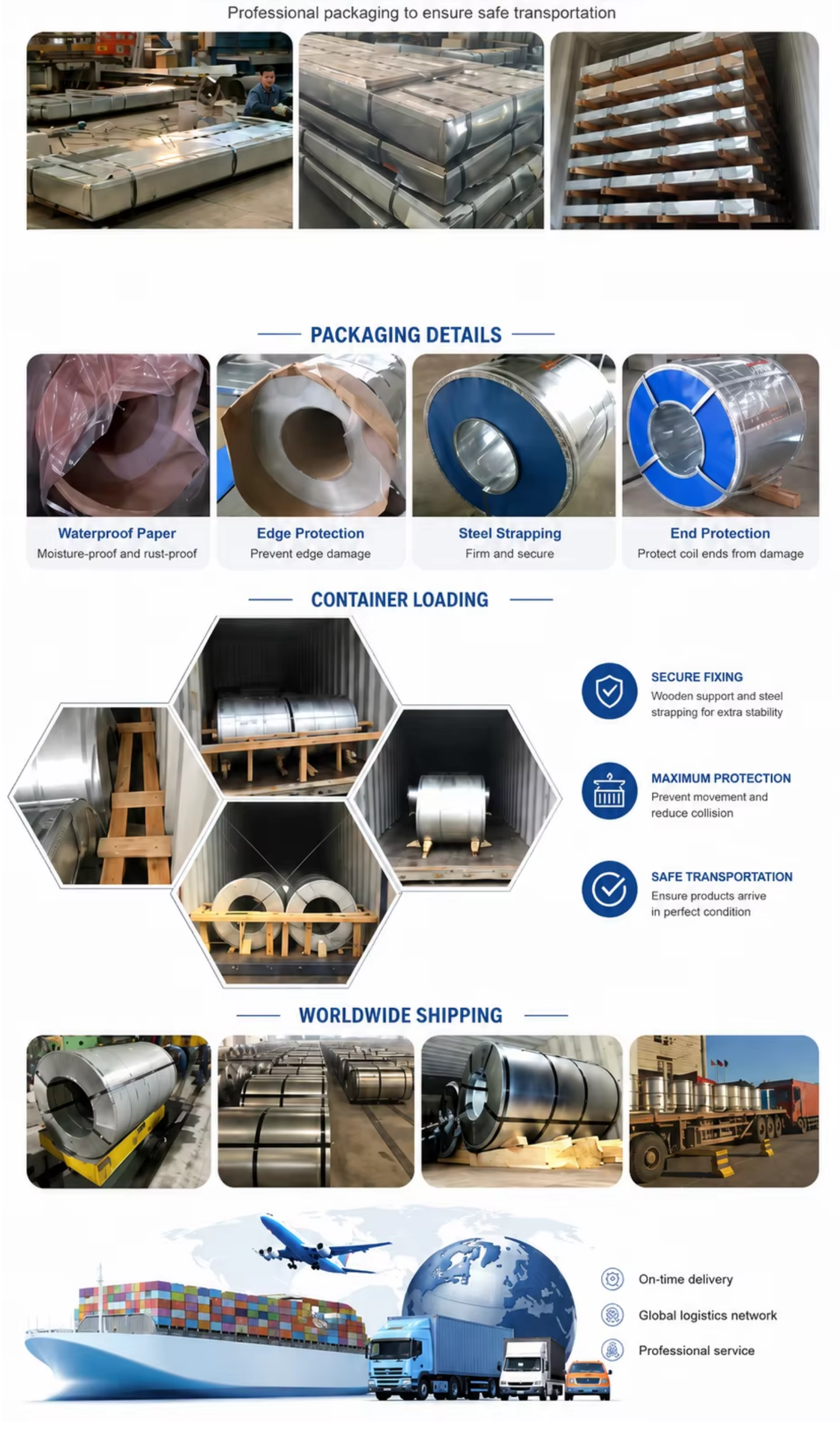 Prepainted Color Coated Galvanized Aluzinc Galvalume Steel Coil Spcc Painted PPGI PPGL Coil