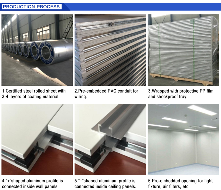 GMP Industrial Metal Fire Resistant Modular Clean Room Partition Panels