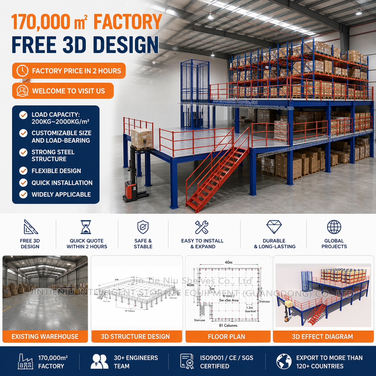Second Floor System Mezzanine Steel Elevated Storage Platform for Factory Warehouse Organization up to 500kg/sqm