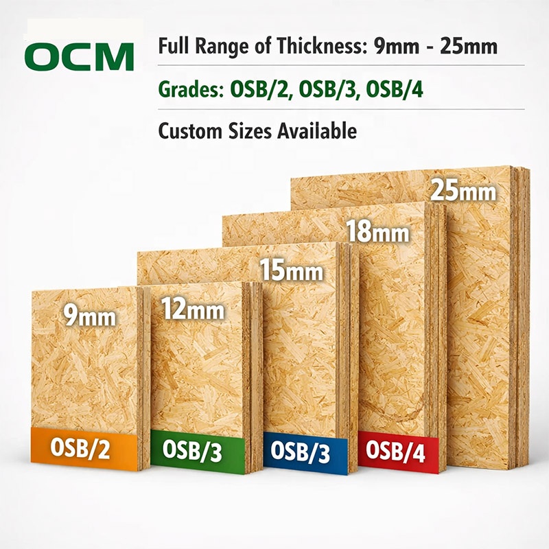 ISO 9001 OSB SIP Panel Manufacturer Structural Insulated Panel Prefabricated House High R Value Insulation Core Building Panel