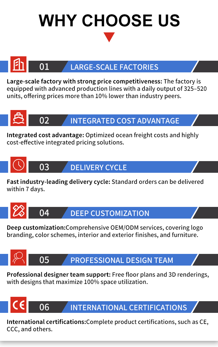 Container House Engineering Details