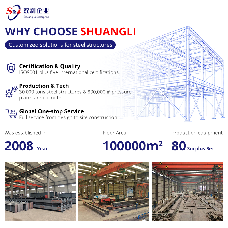 Prefabricated Steel Warehouse Structure For Factory Workshop With Custom Design Wind And Snow Resistant Fast Installation