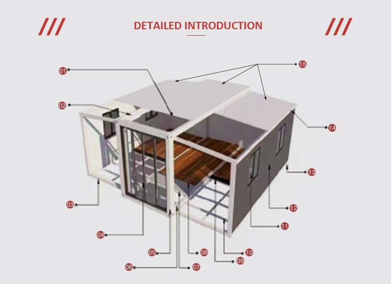 GLGW Modular House Product View 2