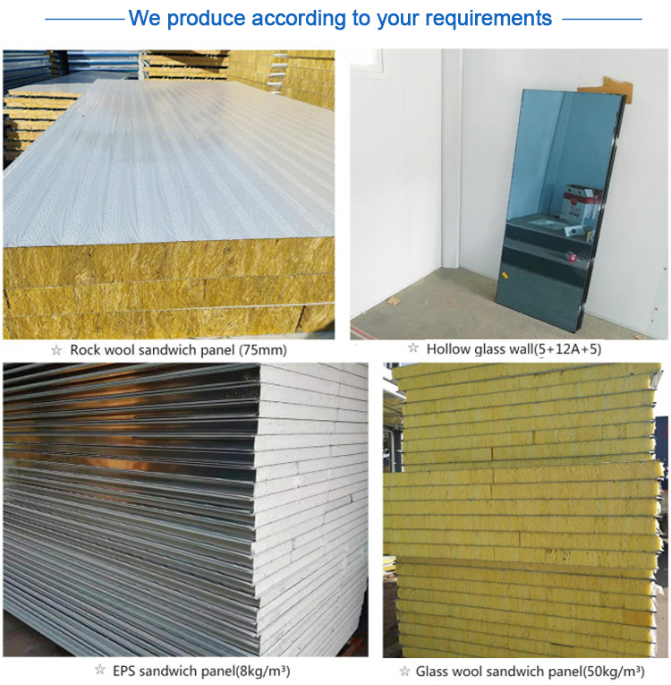Customized Production Process 1