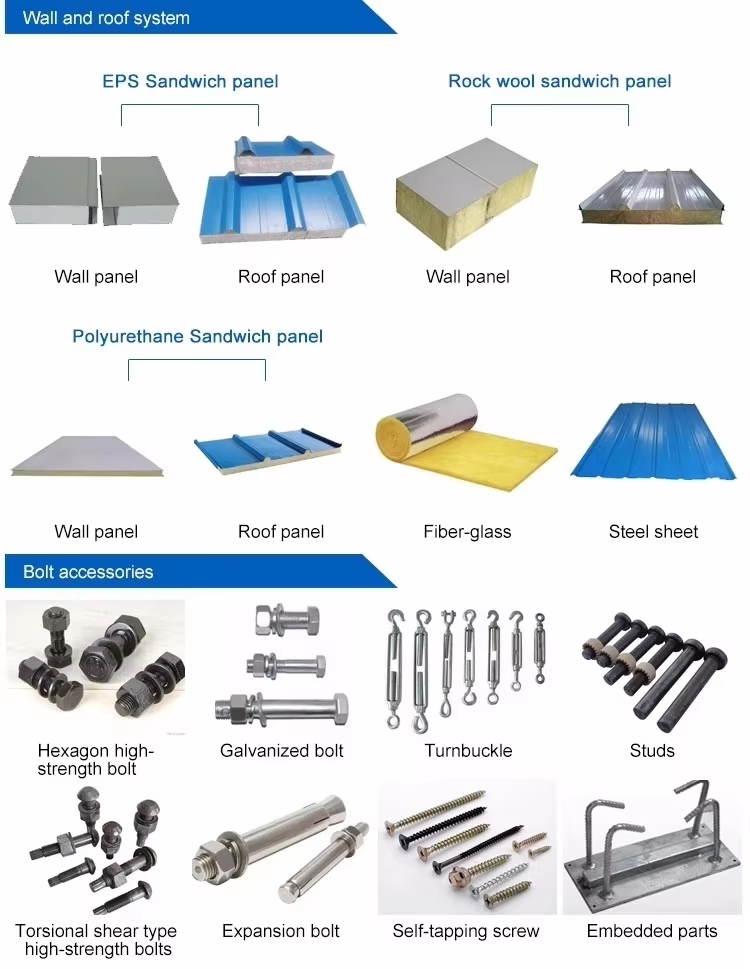 3D Structural Design