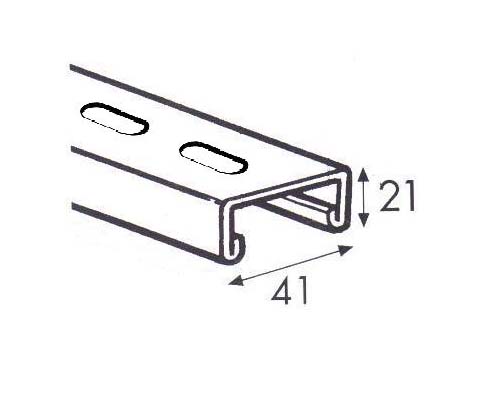 Strut Channel Overview