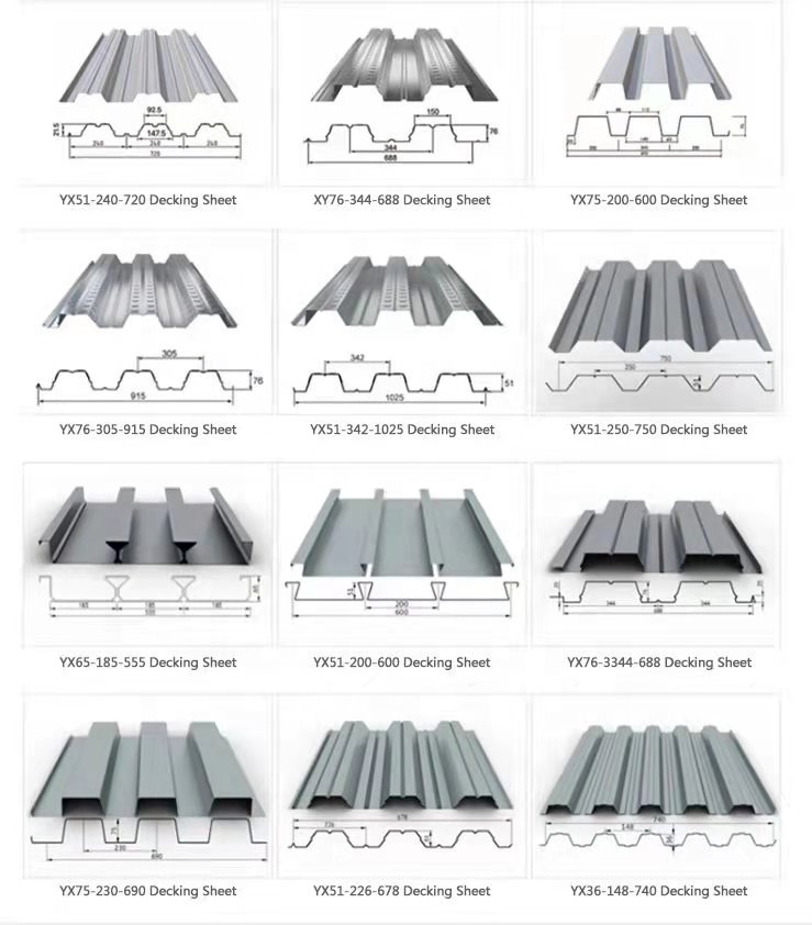 750 Type Extrusion Profiles Manufacturer Metal Deck Galvanized Steel Floor Decking Sheets Corrugated Metal Decking