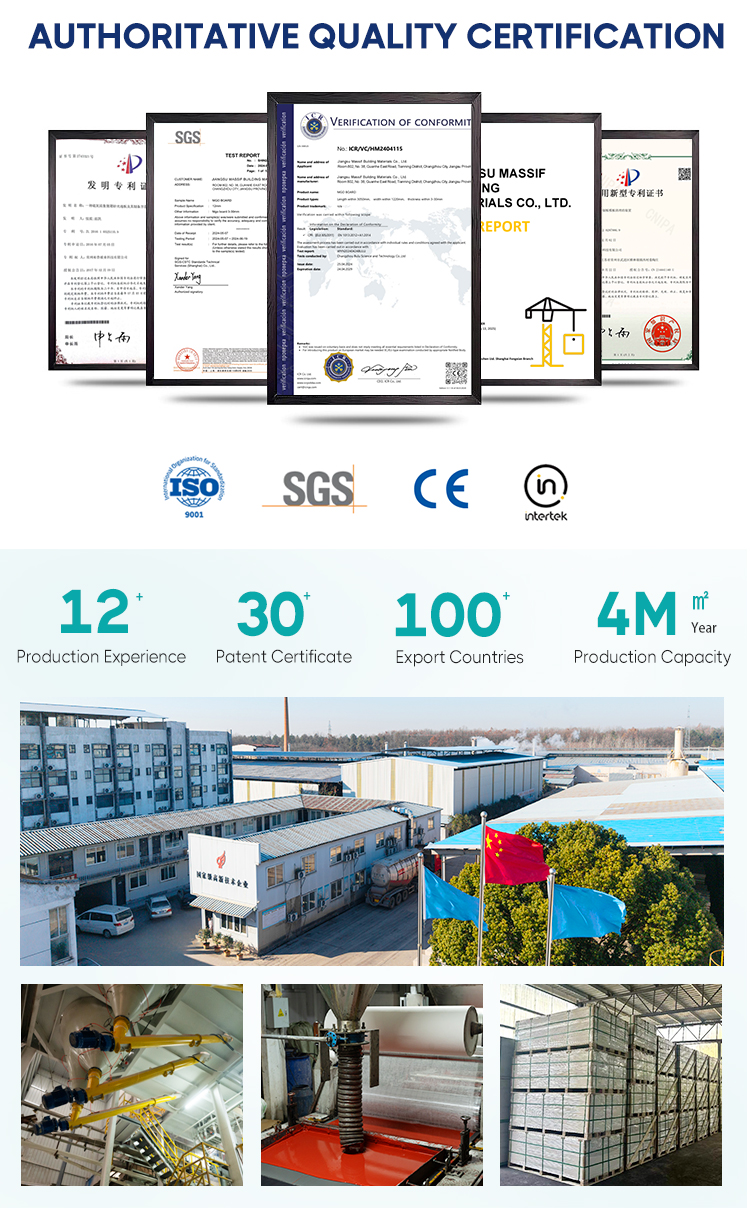 Plant Operations
