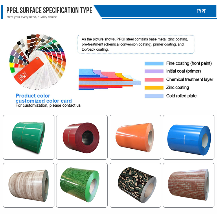 PPGI Steel Coil Display 5