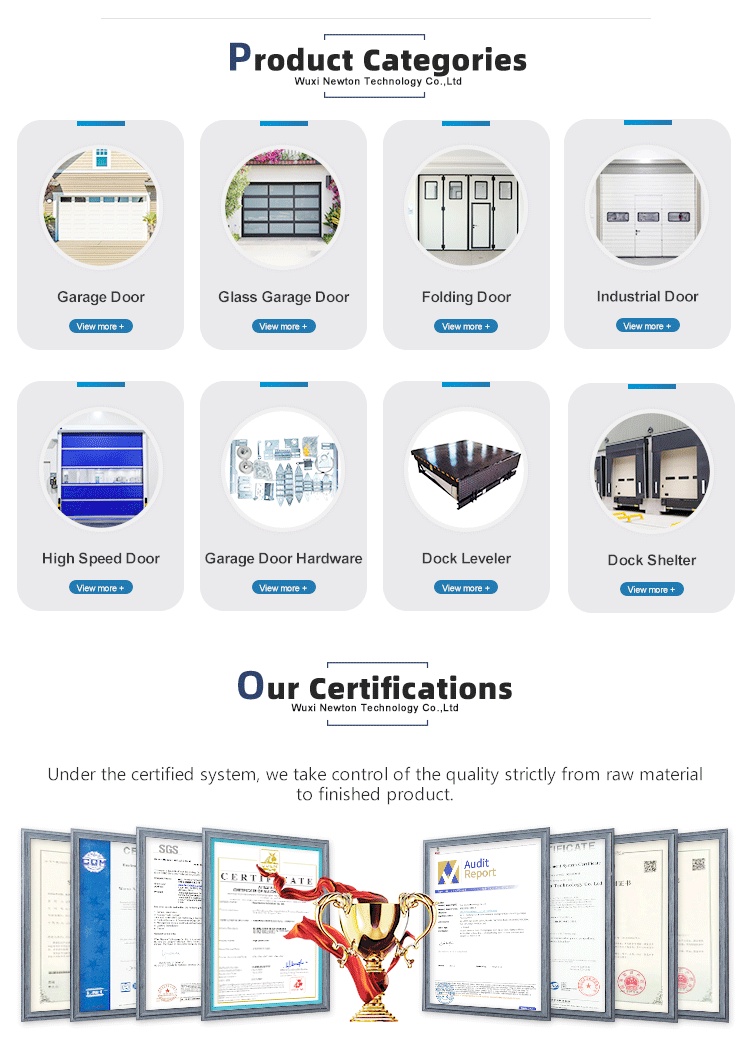 Product Range Categories