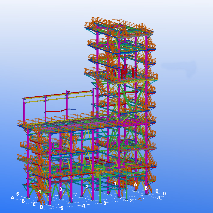 Design Strength Display 2