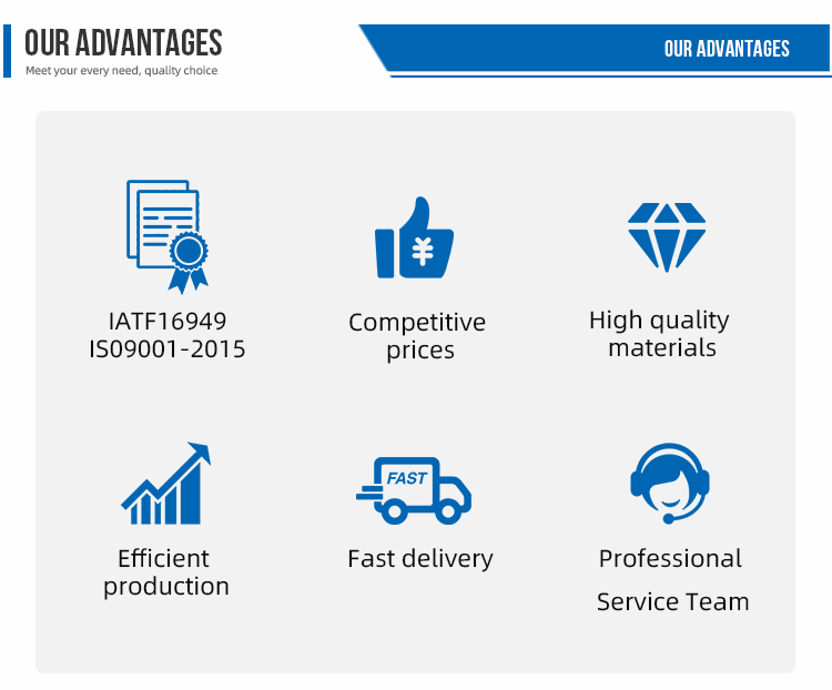 Company Profile
