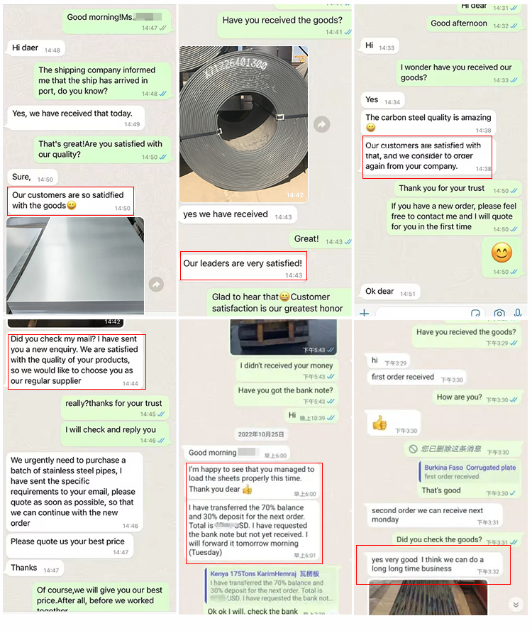 Products Description