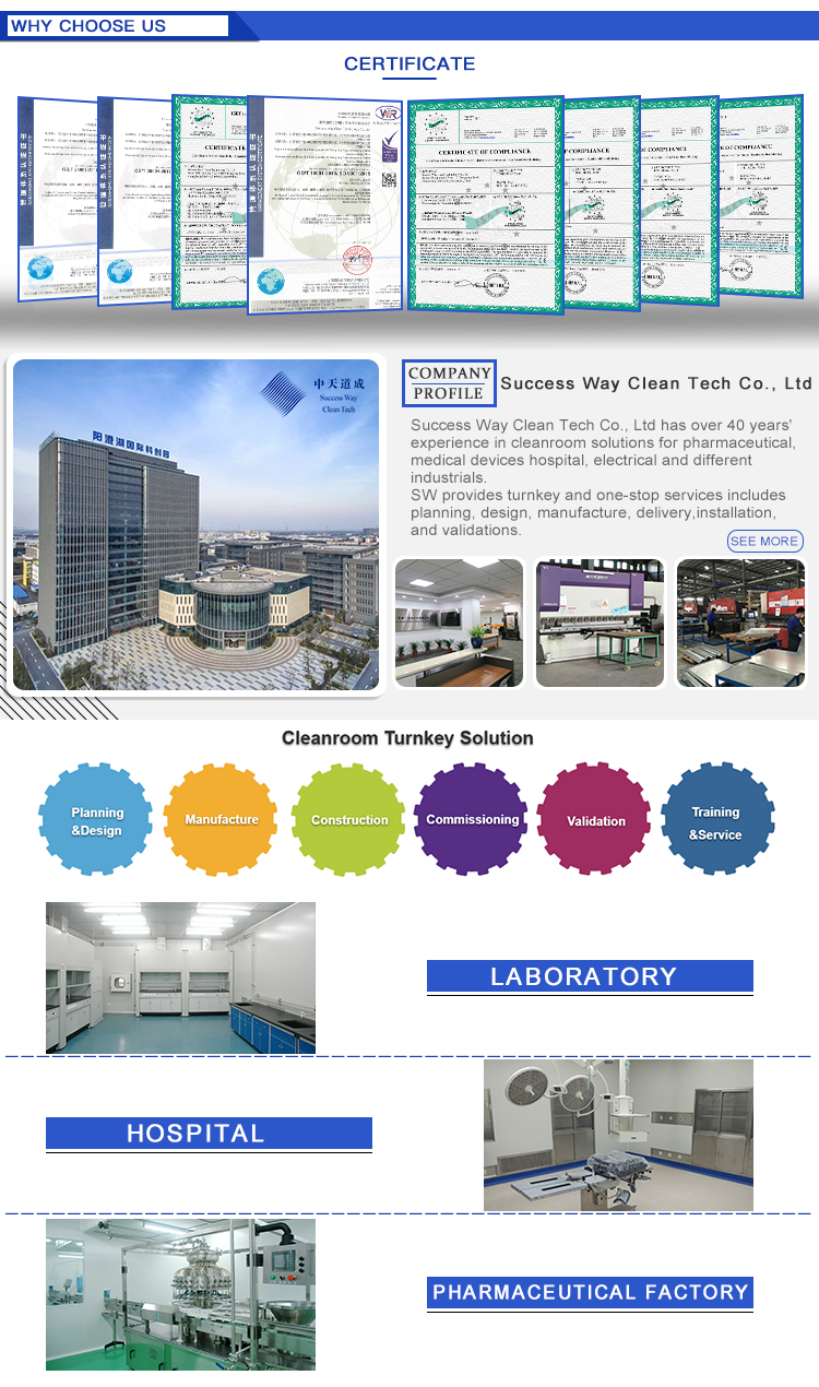 GMP Industrial Metal Fire Resistant Modular Clean Room Partition Panels