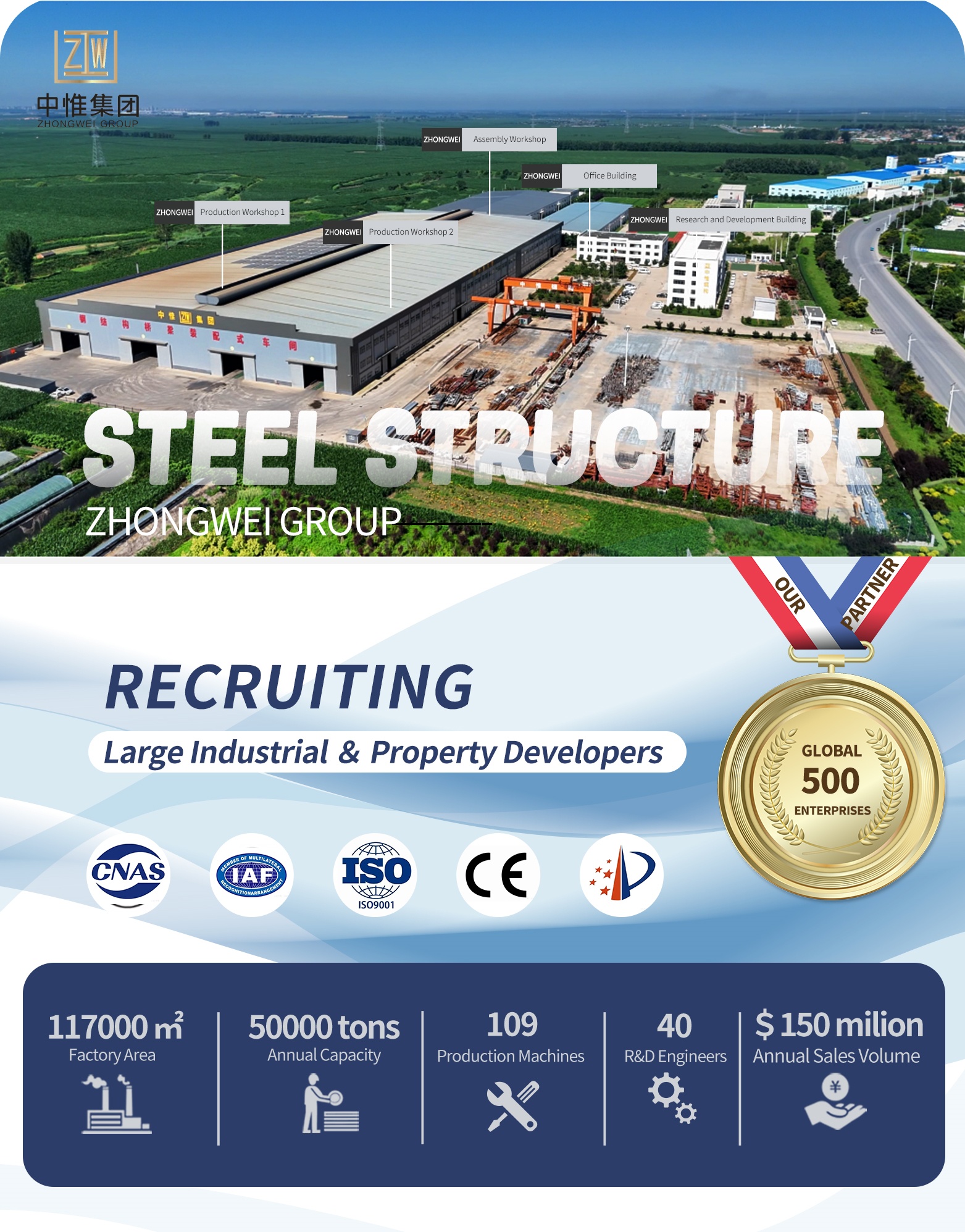 Steel Structure Overview