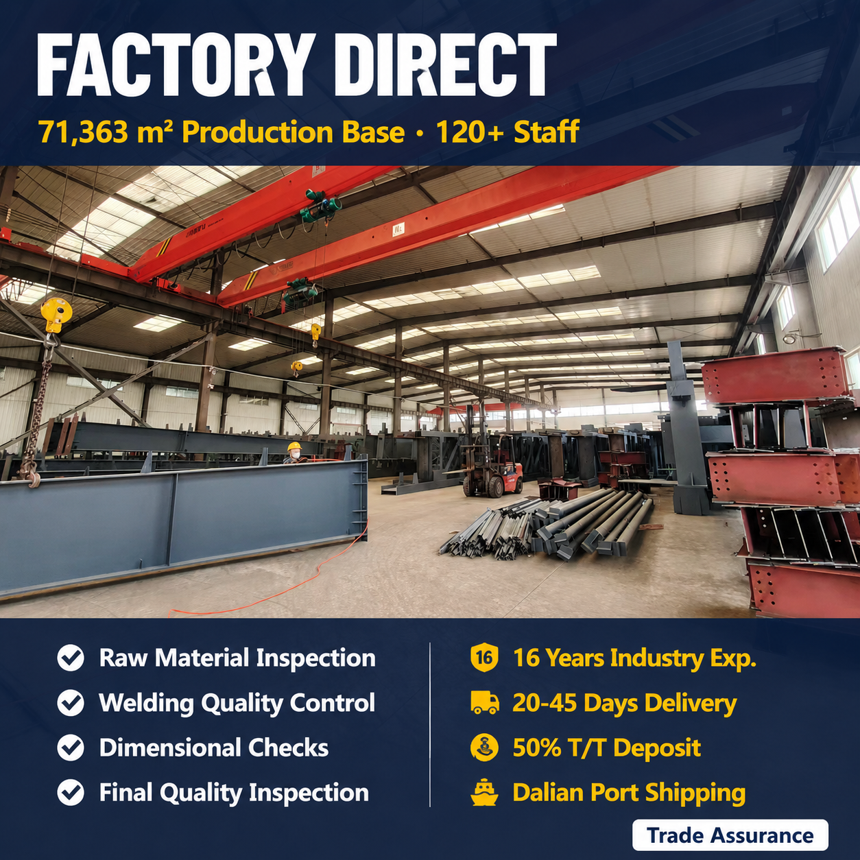 Prefabricated Steel Structure Warehouse Workshop Prefabricated Workshop Prefab Steel Structure High Strength
