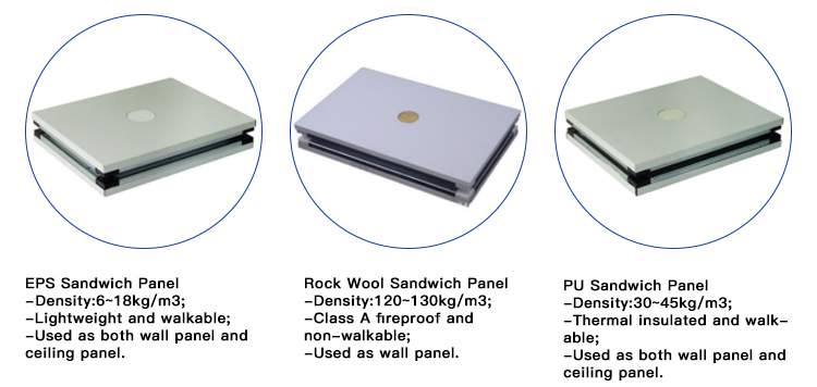 GMP Industrial Metal Fire Resistant Modular Clean Room Partition Panels