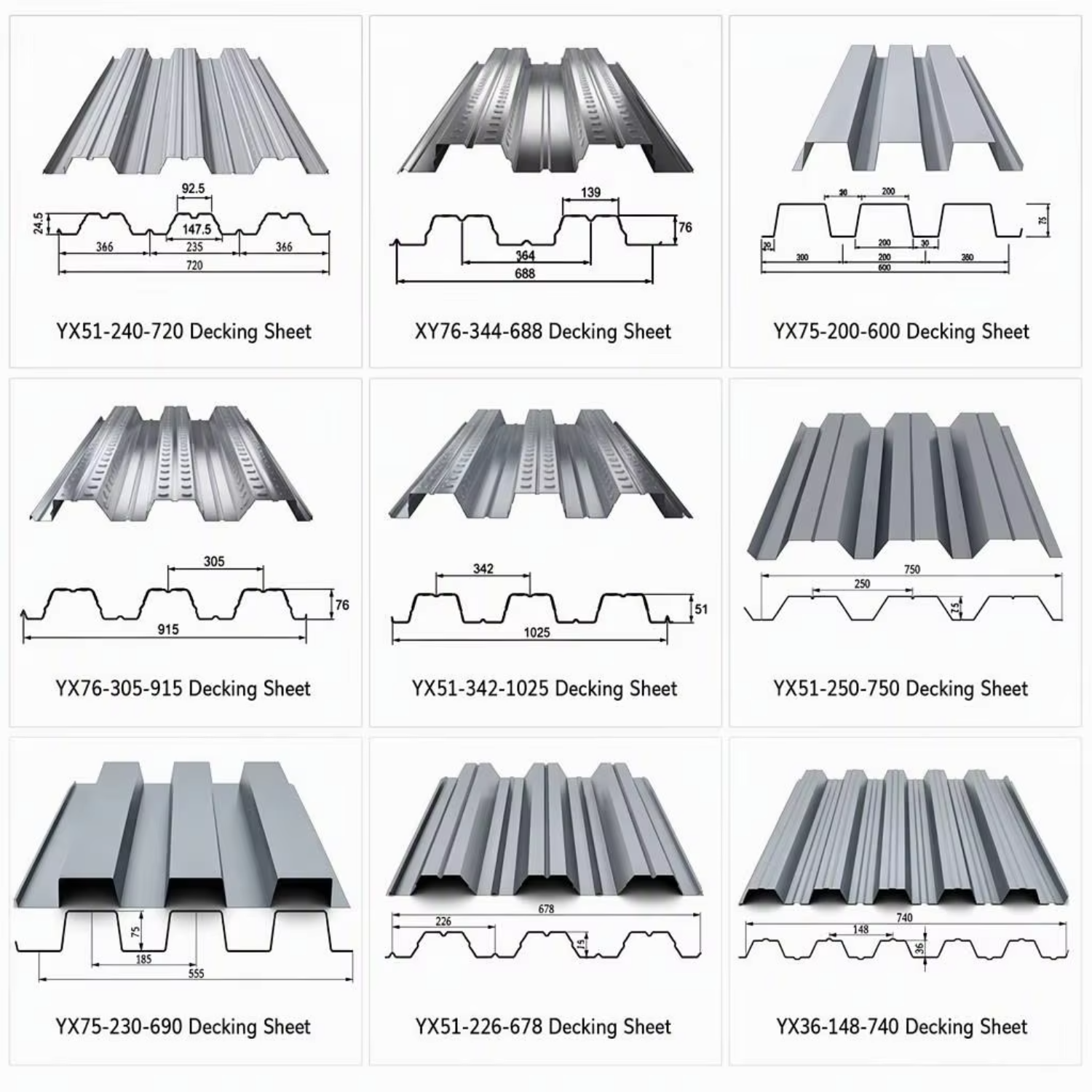 Modern Corrugated Open Rib Galvanized Steel Floor Decking Panel for Steel Frame Building Construction Wall & Decoration Use