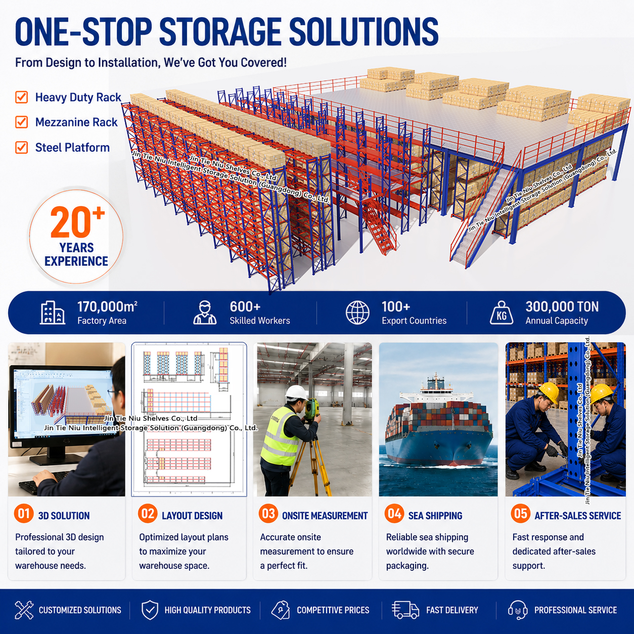 Second Floor System Mezzanine Steel Elevated Storage Platform for Factory Warehouse Organization up to 500kg/sqm