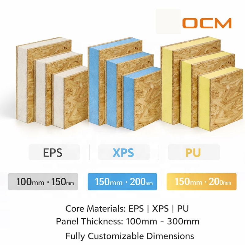 ISO 9001 OSB SIP Panel Manufacturer Structural Insulated Panel Prefabricated House High R Value Insulation Core Building Panel