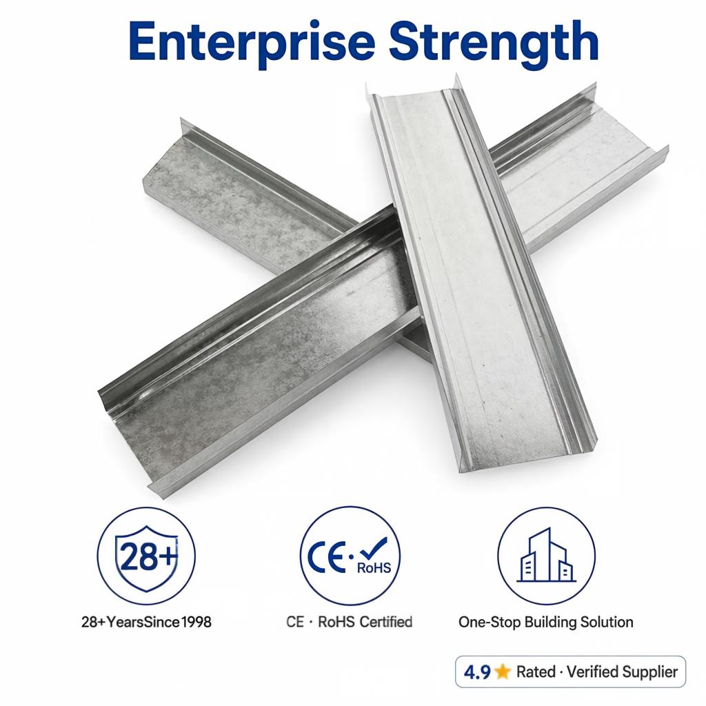 C-Channel Light-Gauge Steel Framing Profiles For Gypsum Board Metal-Stud Light Keel Corrosion-resistant