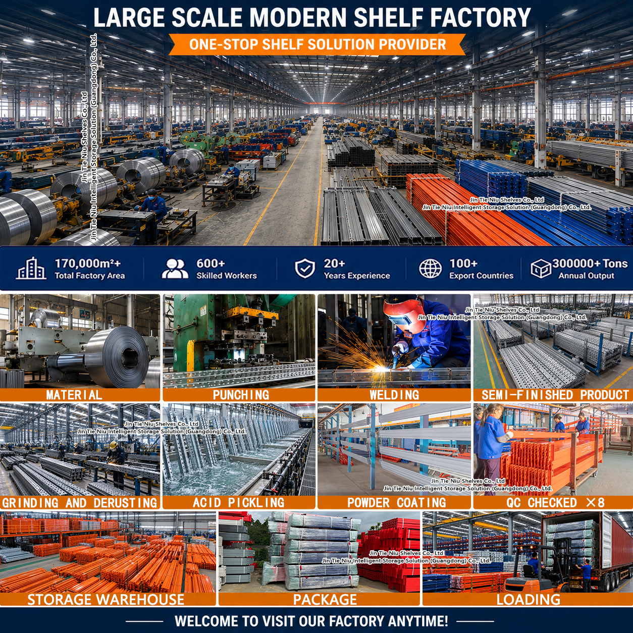 Second Floor System Mezzanine Steel Elevated Storage Platform for Factory Warehouse Organization up to 500kg/sqm