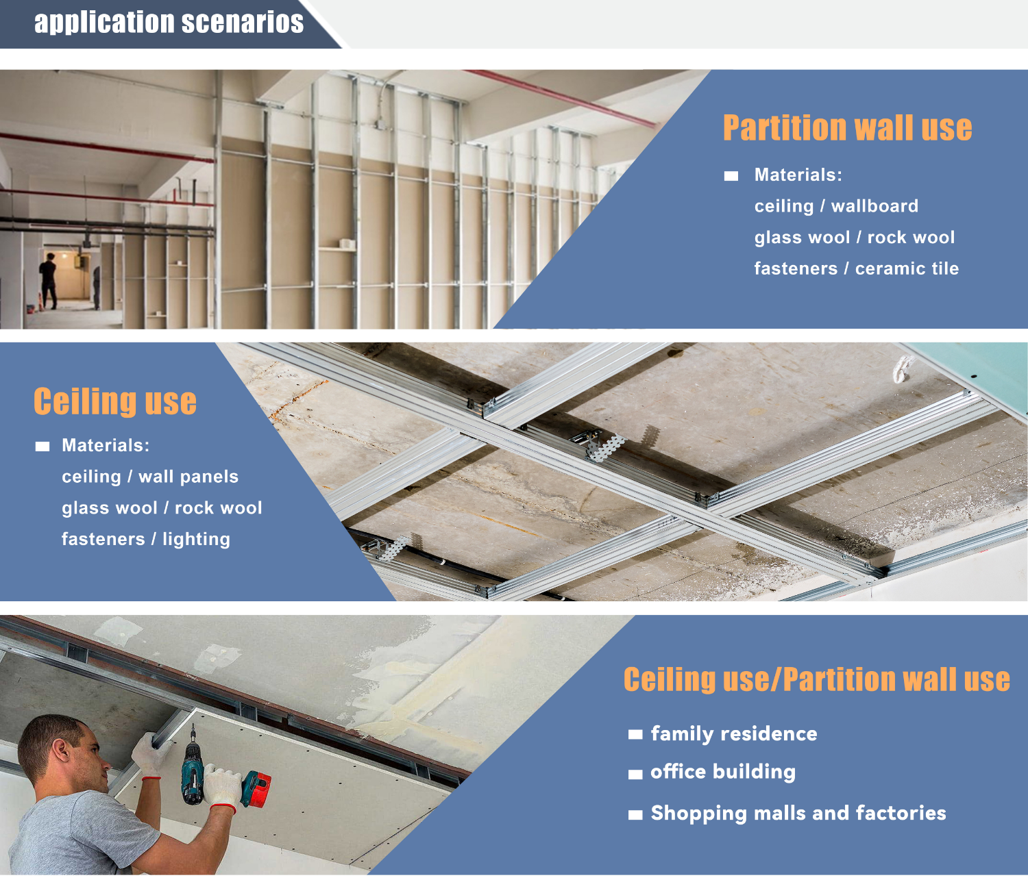 C-Channel Light-Gauge Steel Framing Profiles for Gypsum Board Metal-Stud Light Keel Corrosion-resistant