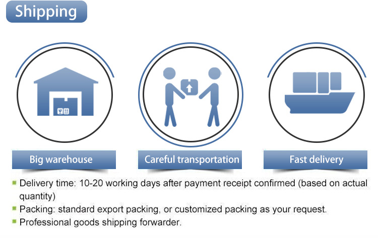 Shipping Method 2