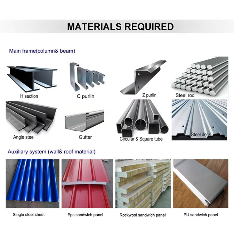 Hot Selling Prefabricated Steel Structure Warehouse Factory Modular Metal Frame Industrial Building Customization