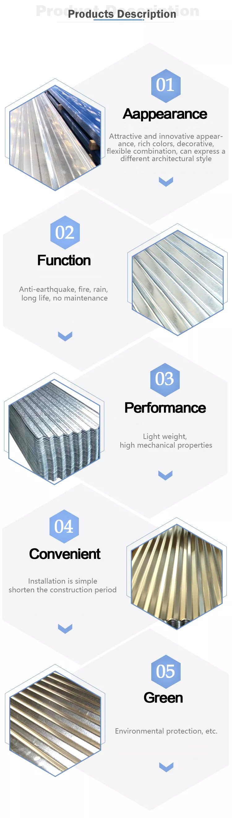 Steel Sheet Detail