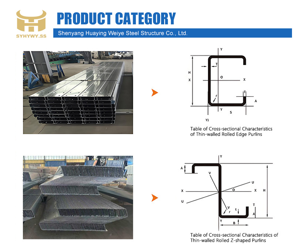 Pole Barn Kits | Customized Steel Warehouse | Prefab Workshop Building