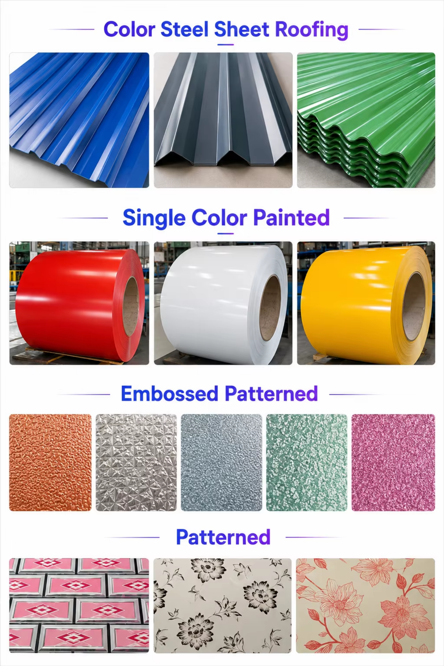 Prepainted Color Coated Galvanized Aluzinc Galvalume Steel Coil Spcc Painted PPGI PPGL Coil