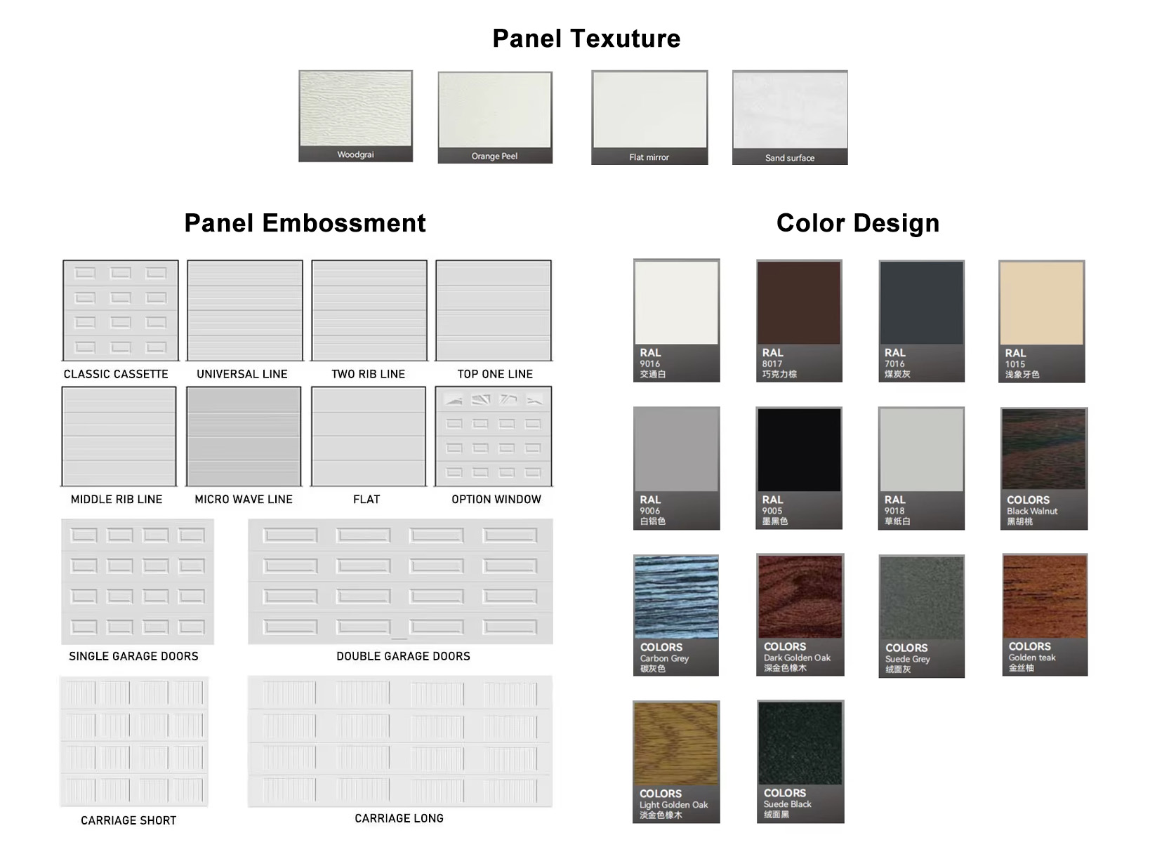 Customization Options