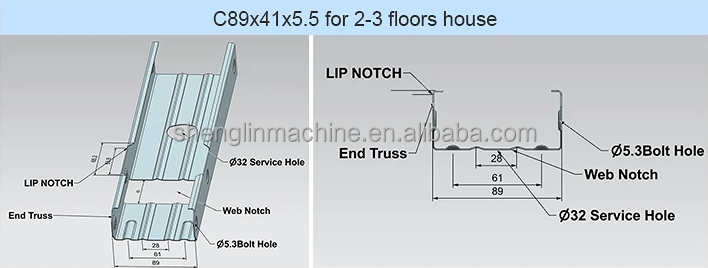 Light Steel Keel Structure